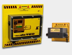 FX-2 Single Channel Toxic Gas Monitor